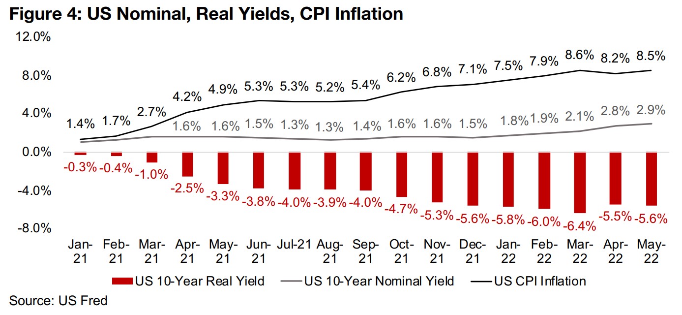 A Pause in Inflation 