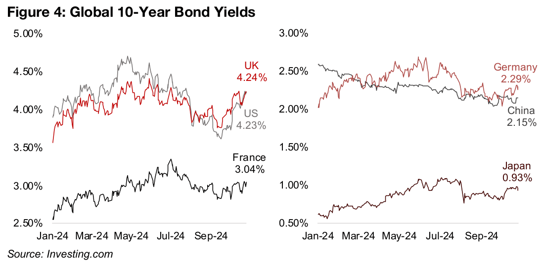 Mining M&A Could Match Last Year