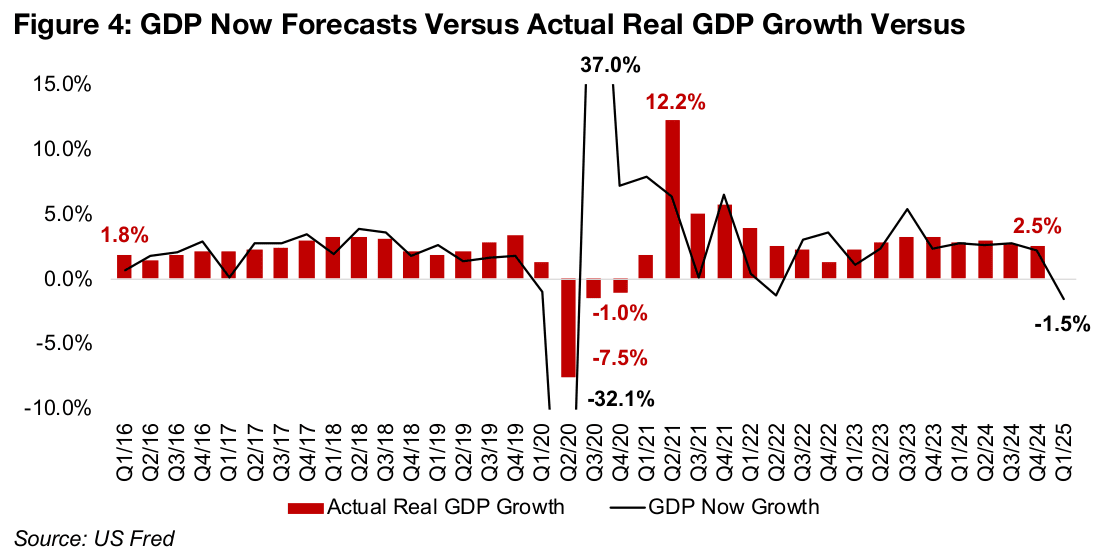 More signs of stagflation