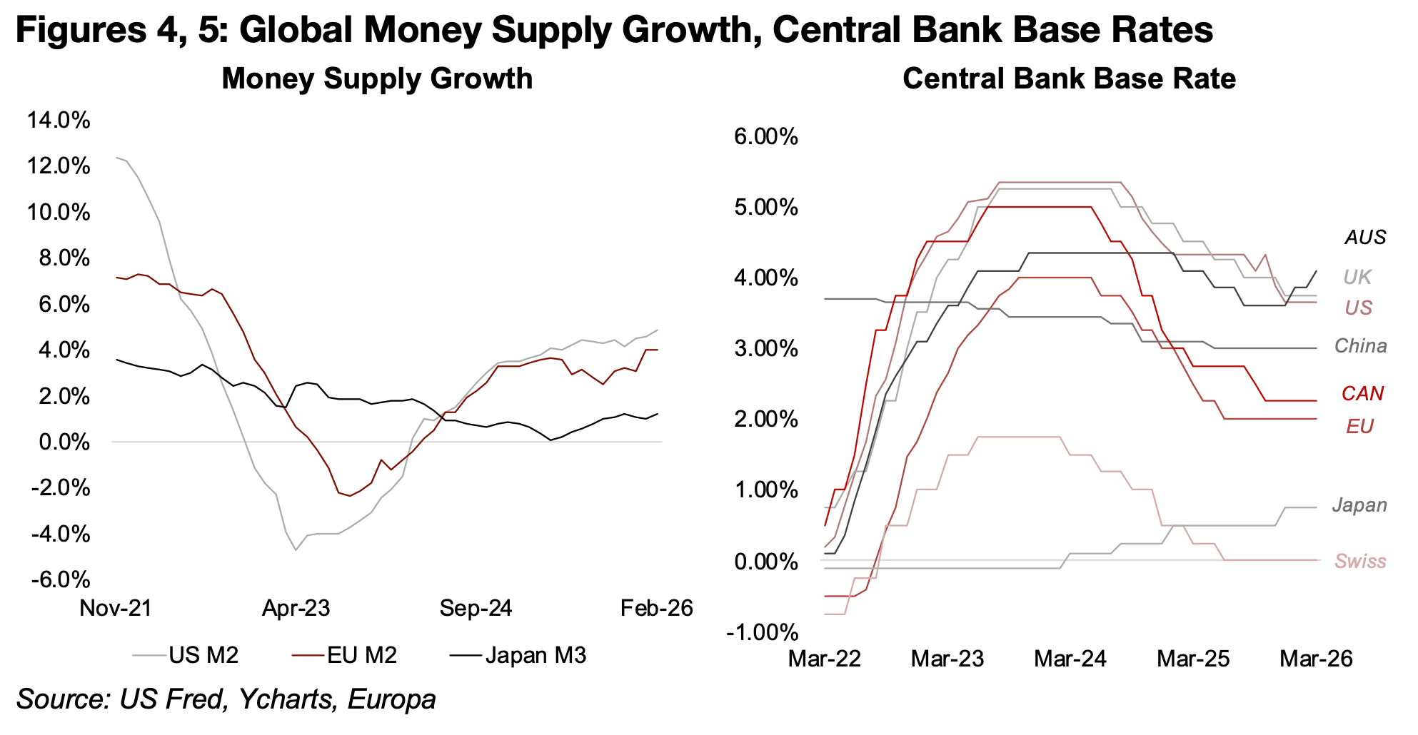 Gold Bounces After Historic Slump