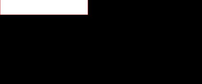 Quinto Real Capital Corporation graph